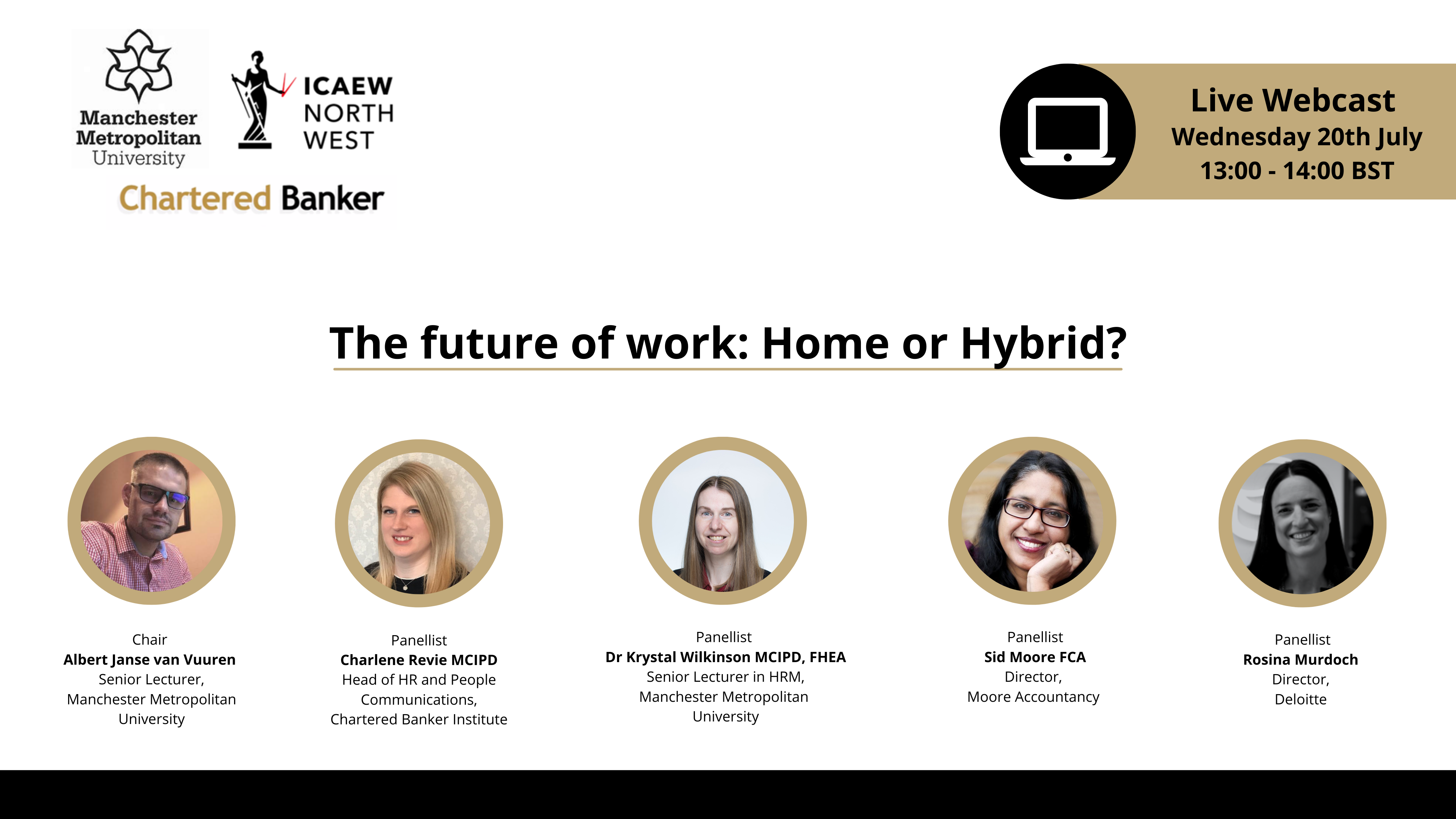 The future of work: Home or Hybrid?