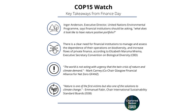 COP15 Watch: Finance Day