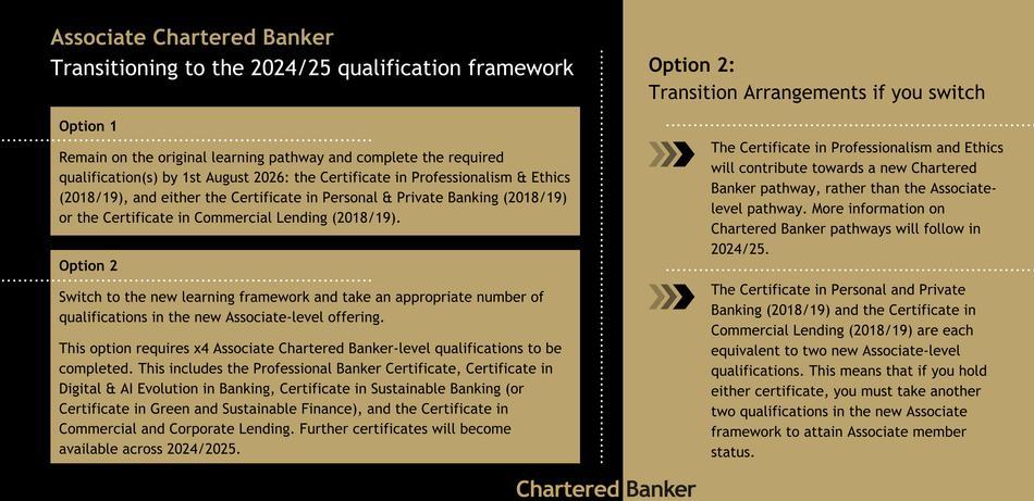 ACB transition infographic.jpg