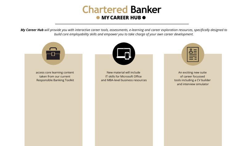 Chartered Banker Institute - My Career Hub